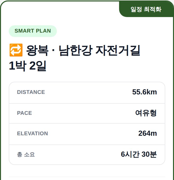 페달로그 플래너 요약 — 왕복 · 남한강 자전거길 1박 2일, 거리 55.6km, 페이스 여유형, 상승 264m, 총 소요 6시간 30분